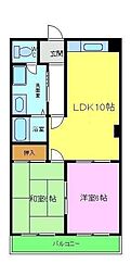 リバーサイドマンション