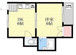 リテシュロット