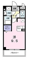 ジュネスＯ．Ｃ．Ｕ