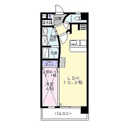 ロンバルディア