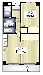 ラヴェール東洋