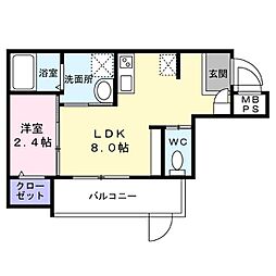 ジーイーディス