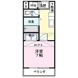 ロフティ北花田