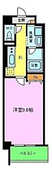 ドゥーロ北長尾