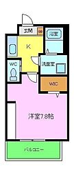 エヌエムキャトフヴァントワ