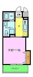 シュクル堺