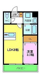 スプランディッド堺東