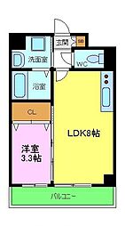 スプランディッド堺東