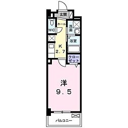 ボヌール・ユニティ