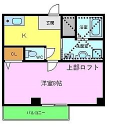 エヌエムスワサントオンズノース