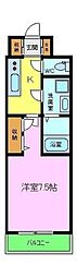 Ｓ−ＲＥＳＩＤＥＮＣＥ堺市駅前