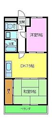 渋木マンション二番館