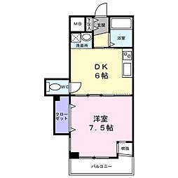 サンコート住吉