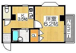 ＲＩＧＥＬ御陵前