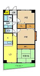 ホルティ上野芝