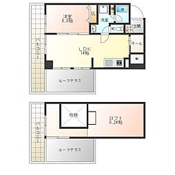 トゥレーヌ北花田