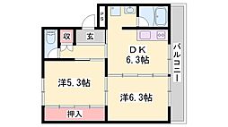 ヴィラナリー加東I