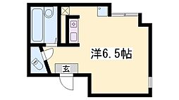 アウトリバーマンション