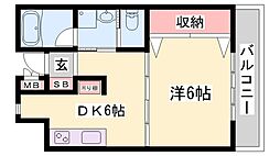 フェザントアイ蒲田
