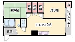 ＭＩＳＴＲＡＬ別府駅前