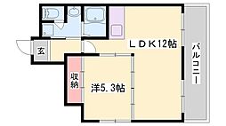 大栄・十二所前レジデンス