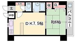 D-スクウェア加古川