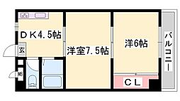 シティエステート城南