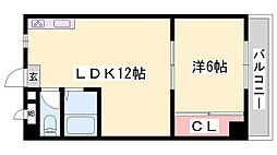 シティエステート城南