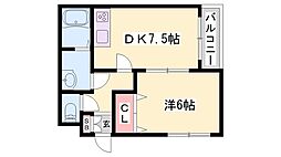 バーバリーコート