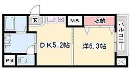 三共ヒルズ