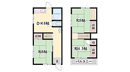 中津戸建（DIY）