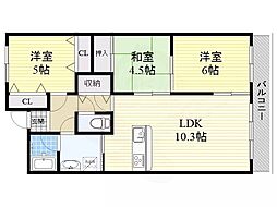 アバンティ千里