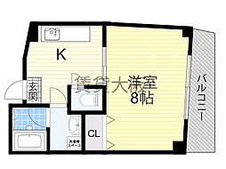 セラフィック・IWT