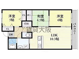 アバンティ千里