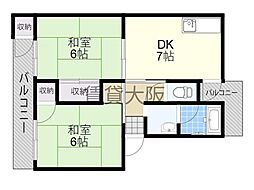 カノープス千里