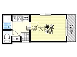 アルディア関大前