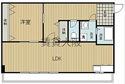 ヴィラ・フェザント