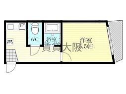 フォレストリバー