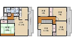 エルドラード箕面