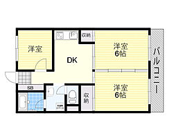 箕面市稲１丁目