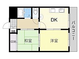 箕面市桜１丁目