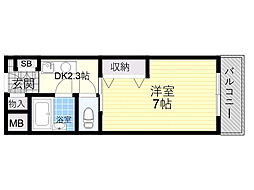箕面市西小路２丁目