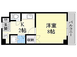 箕面市西小路３丁目