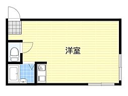 箕面市箕面６丁目