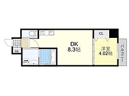 クローバー・クレア石橋阪大前