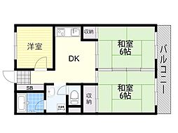 箕面市稲１丁目