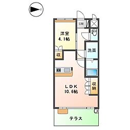 箕面市彩都粟生南１丁目