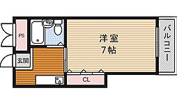 箕面市粟生新家２丁目