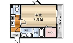 箕面市今宮２丁目