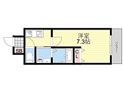 池田市神田１丁目